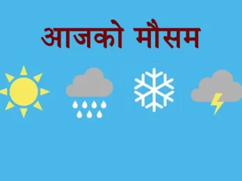 Weather-of-Today